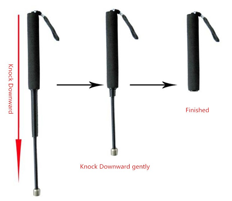 Sử dụng gậy ba khúc cao su Sử dụng gậy ba khúc cao su